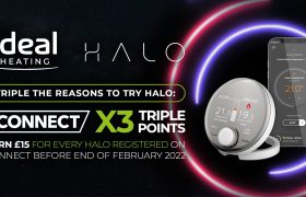 Halo Triple Points February